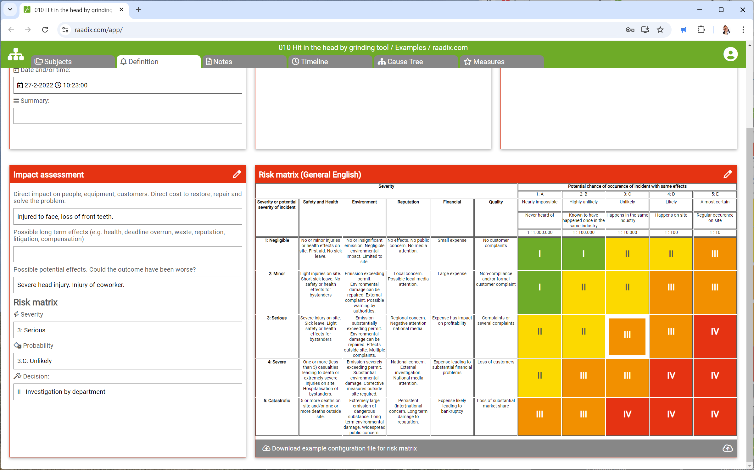 Risk Matrix